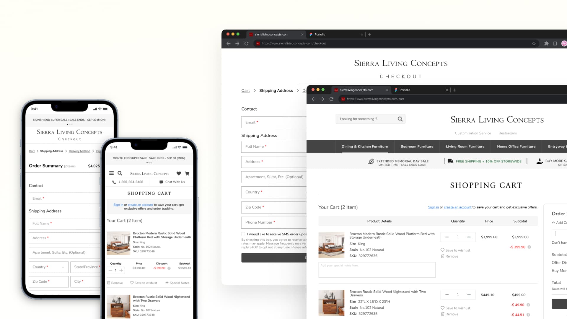 Redesigning Cart & Checkout, Reducing Abandonment by 26% Across 480k User Sessions